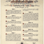 A replica image of The Bill of Rights, the first 10 Amendments to the Constitution of the United States of America, for a post about Independence Day. Image courtesy: https://loc.getarchive.net/media/a-bill-of-rights-as-provided-in-the-ten-original-amendments-to-the-constitution
